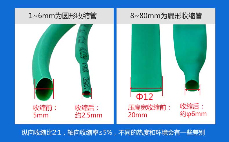 1-6mm為圓形收縮管，8-80mm為扁形收官