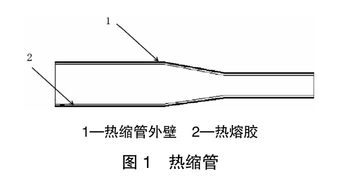 雙壁熱縮管在汽車線束中的應(yīng)用，ACS200汽車線束用含膠熱縮套管